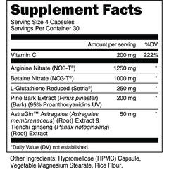Nitric Oxide
