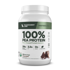 Pea Protein Isolate